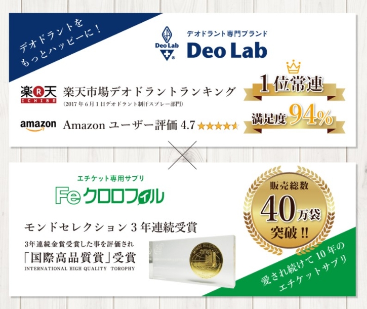 �n�[�o���X�^���_�[�h�����ɂ���